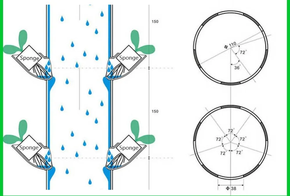 Column Pipe Fixed Plant Cup Hydroponic Systems Greenhouse Balcony Vegetables Strawberry Pipe Nurturing Indoor kit 5 Pcs