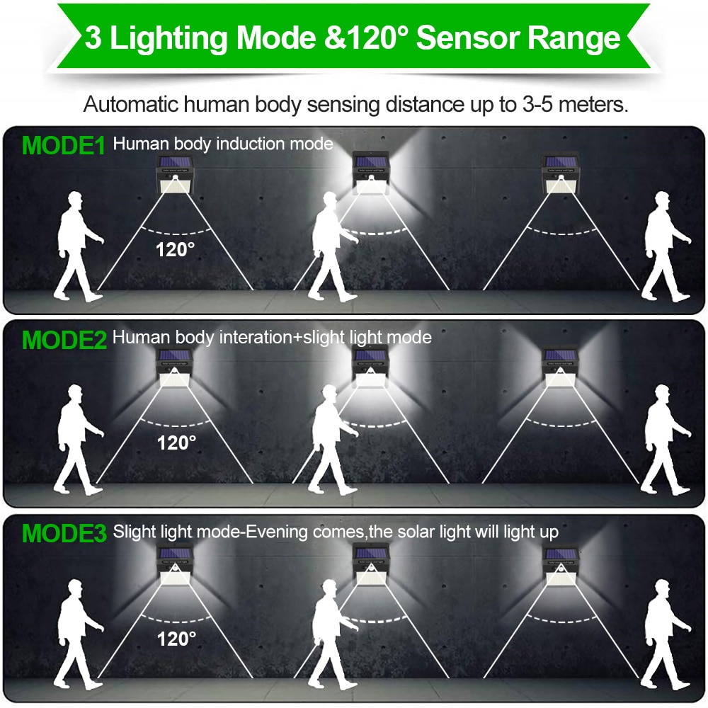 3Mode Waterproof 230 LED Solar Motion Sensor Lights Outdoor Sunlight Solar Powered Street Wall Lamp for Garden Decoration 1-4pcs 3Mode Waterproof 230 LED Solar Motion Sensor Lights Outdoor Sunlight Solar Powered Street Wall Lamp for Garden Decoration 1-4pcs